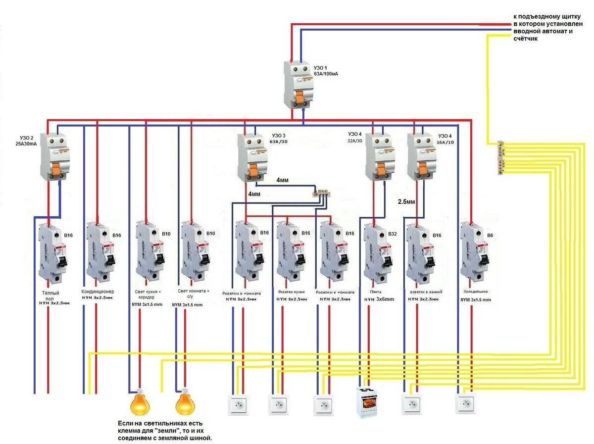 Как подобрать узо и автомат по мощности - советы электрика - electro genius