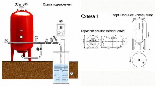 Схема подключения вертикального гидроаккумулятора