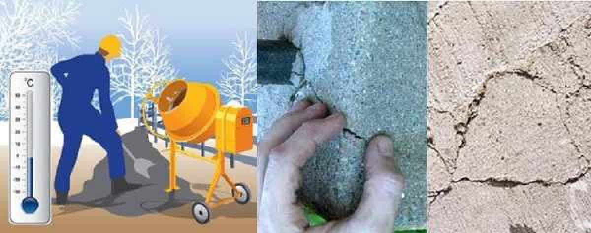 Цемент и мороз – 4 секрета зимнего бетонирования!