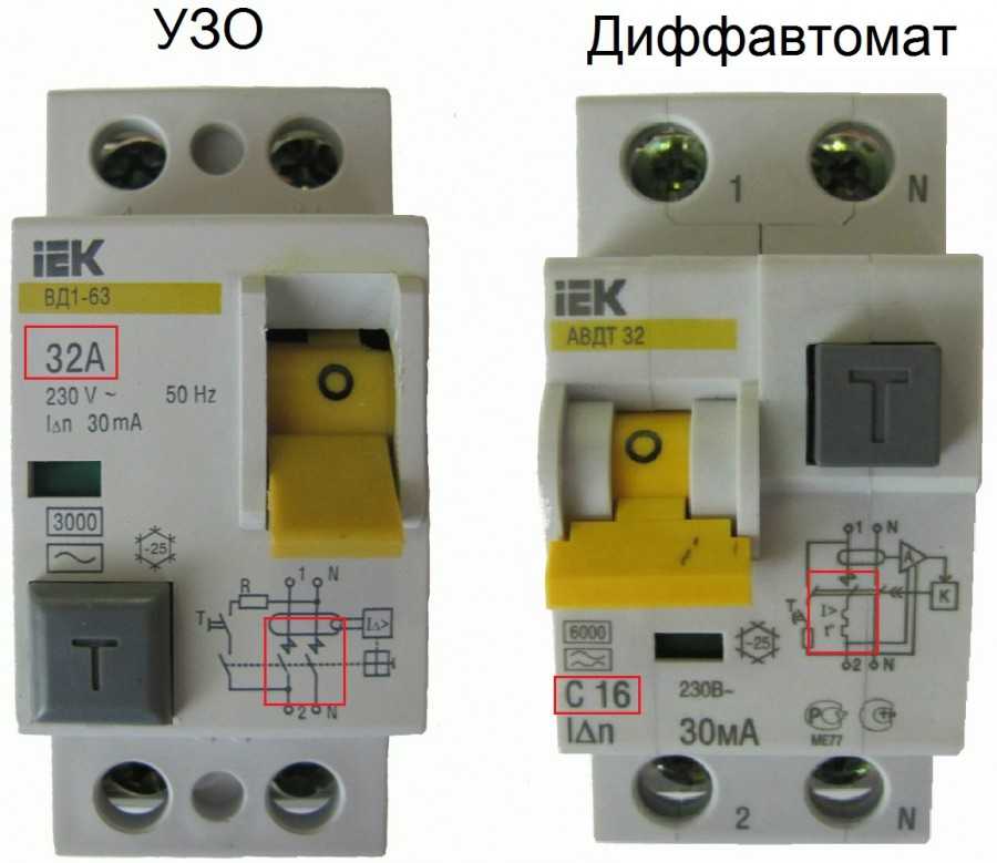 Выбор автомата для электропроводки по сечению кабеля: таблица