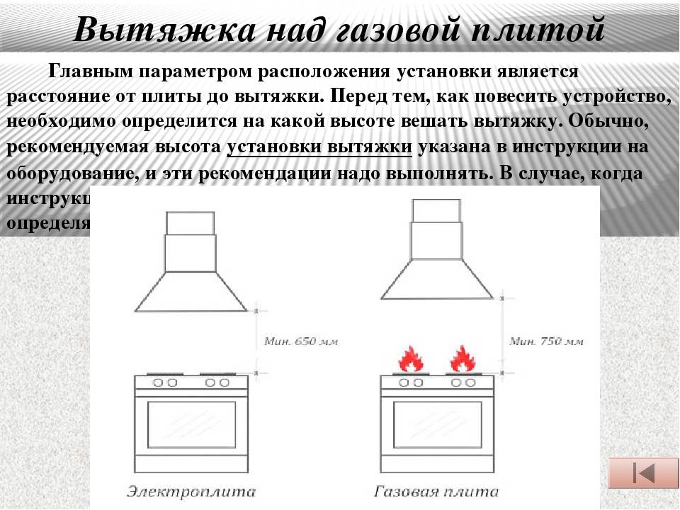 Как функционирует кухонная вытяжка