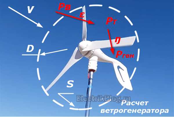 Расчет ветрогенератора - формулы и рекомендации