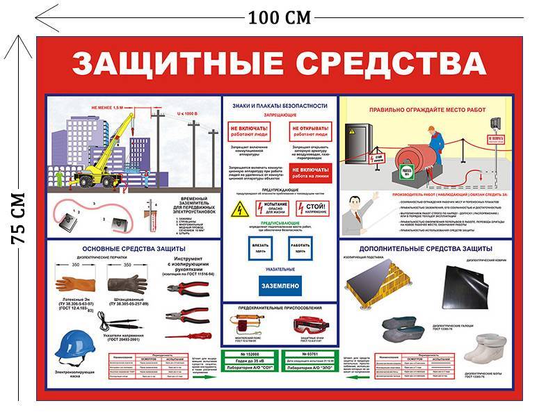 4.4. способы защиты от поражения электрическим током в электроустановках