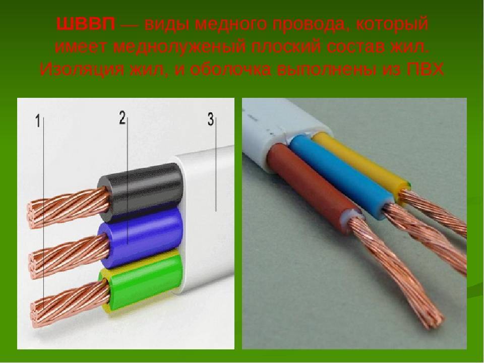 Отличия провода, кабеля и шнура в 2021 году