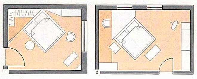 Правила фен-шуй для цвета спальни и выбора места для кровати
