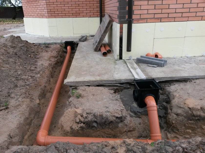 Ливневая канализация в частном доме: устройство и монтаж ливневки
