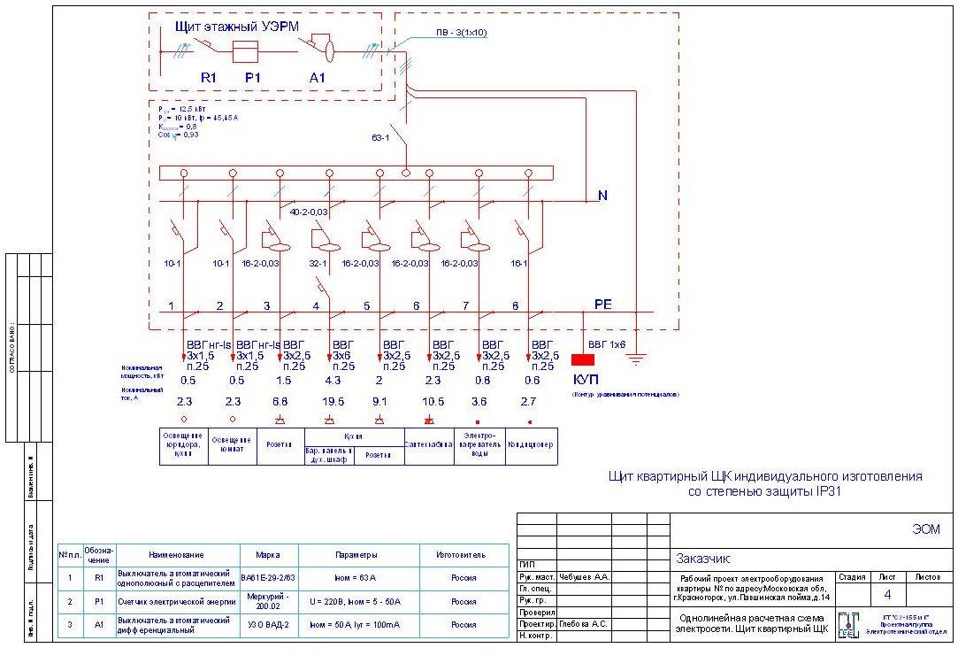 Схема электропроводки частного дома: тонкости и порядок проектирования