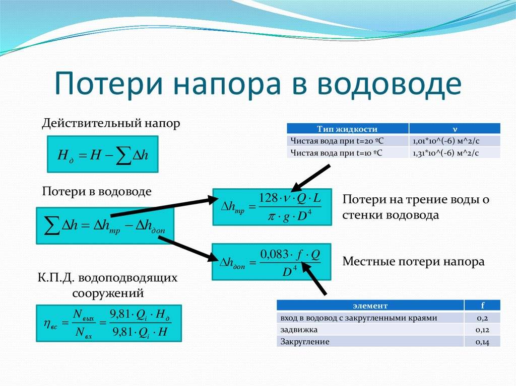 Расчет жидкости. Потери давления в трубопроводе формула. Как определить потерю давления в трубе. Местные потери напора жидкости в трубопроводе. Потери напора по длине трубопровода формула.