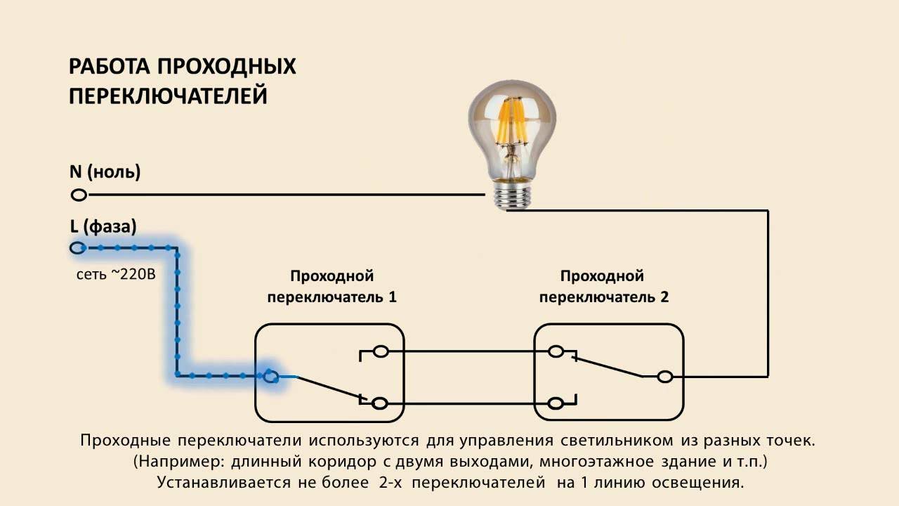 Концевой выключатель: устройство прибора и принцип действия