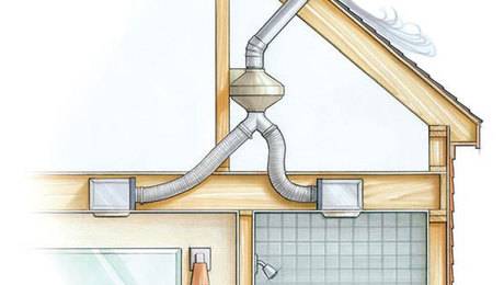 Вытяжка в деревянном доме: от вентиляции до обустройства кухни
