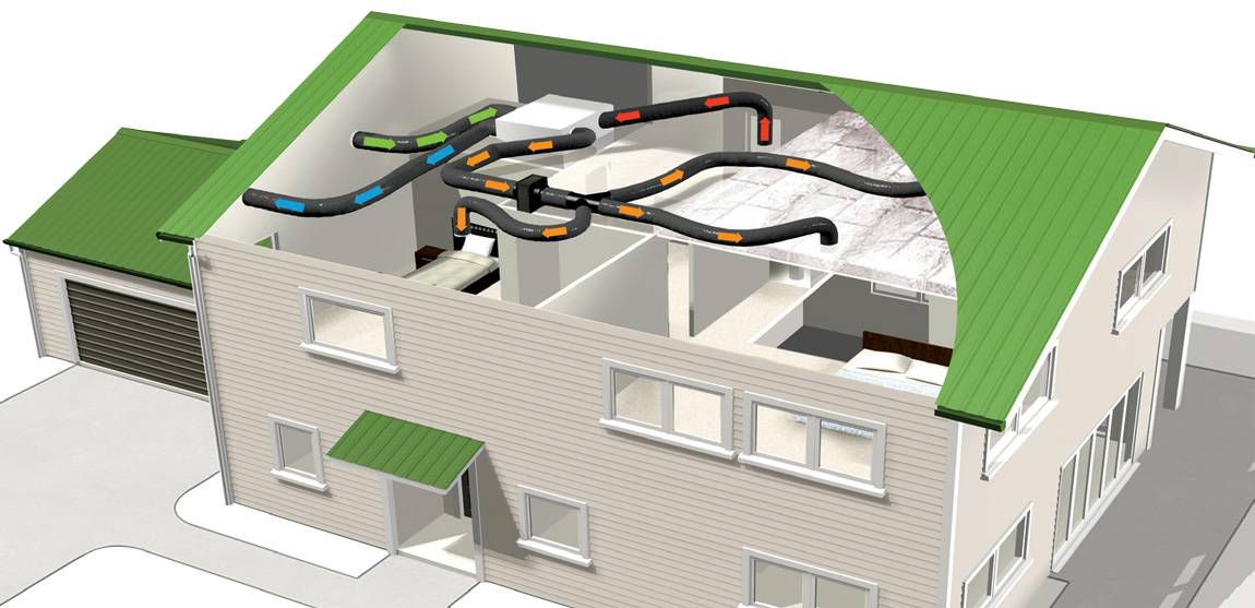 Как выбрать сплит систему в квартиру и в дом: обзор производителей + правила выбора кондиционеров