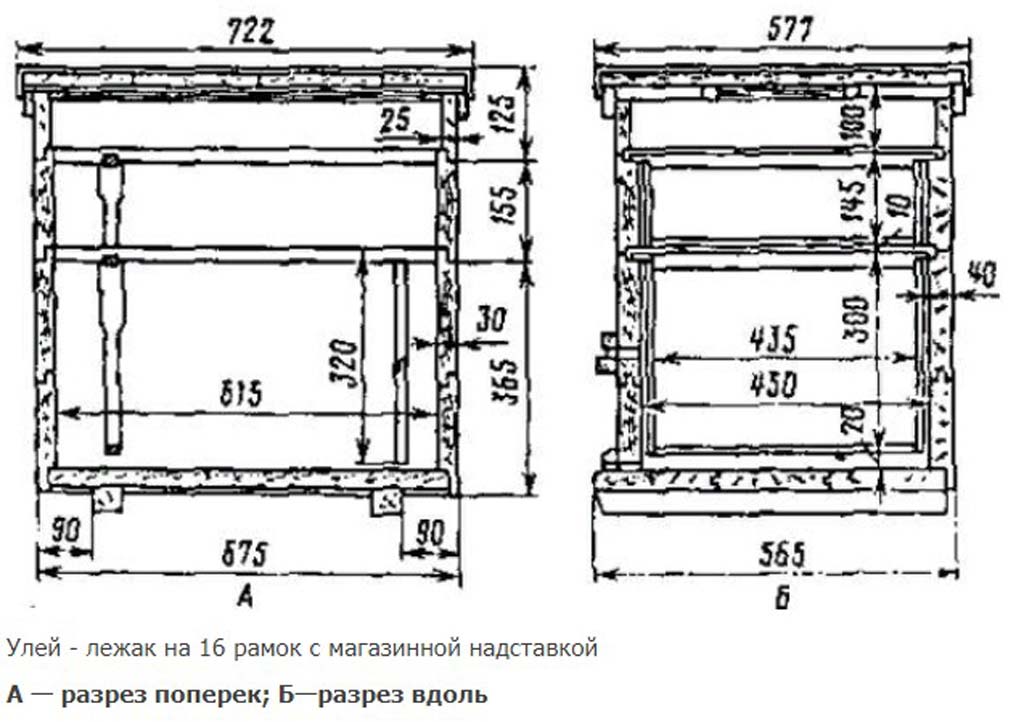 Чертежи ульев - инструкция по постройке от а до я (95 фото)