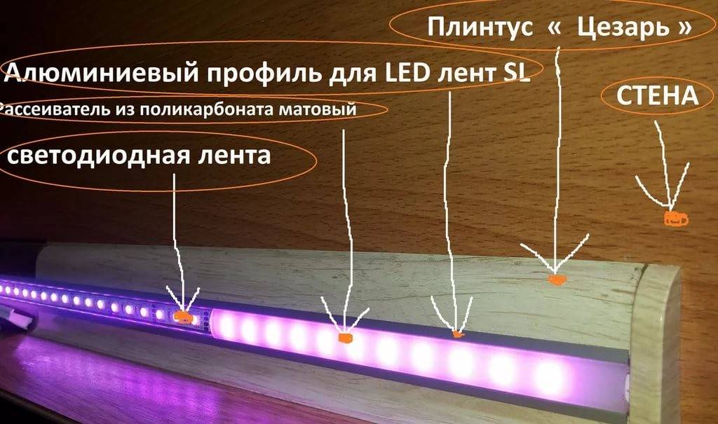 Плинтус с подсветкой напольный: выбор и монтаж led-подсветки (светодиодной ленты) на полу своими руками