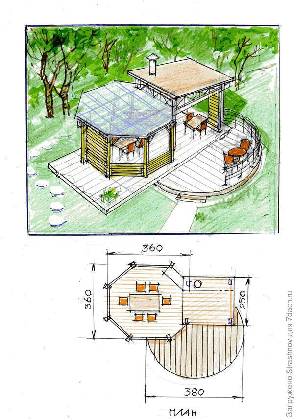 Летние беседки с чертежами