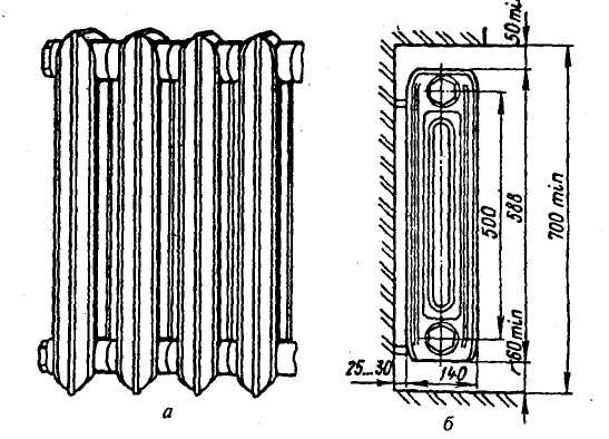 Чугунный радиатор торговой марки мс-140, его виды и характеристики