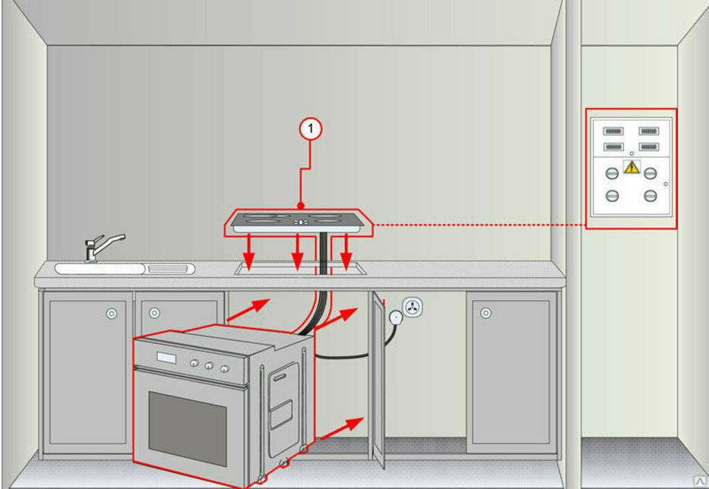 Как подсоединить варочную панель без вилки и с 5 проводами