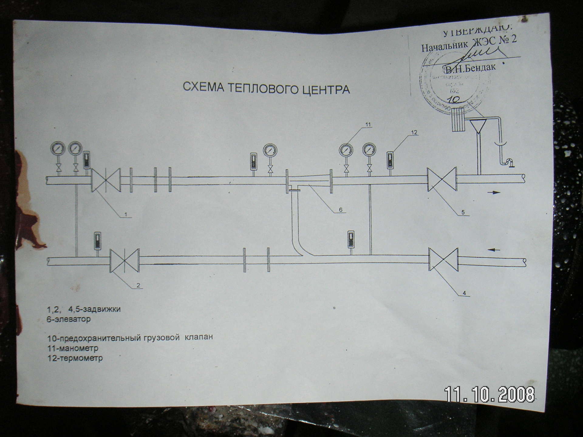 Узлов тепловых элеваторных