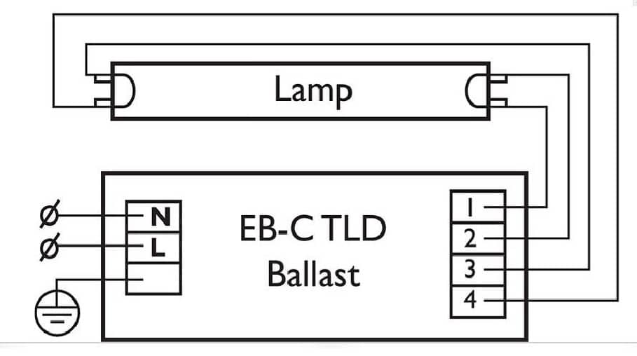 Эпра для люминесцентных ламп: что это такое, как работает, схемы подключения ламп с эпра