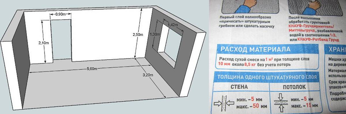 Расход штукатурки на 1 м2 стены: онлайн калькулятор и правила расчета - строительство и ремонт
