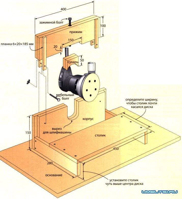 Шлифовальный станок своими руками из дрели своими руками чертежи
