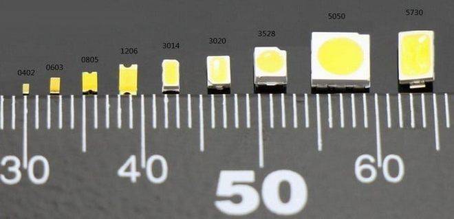 2835 smd led: параметры светодиода, технические характеристики