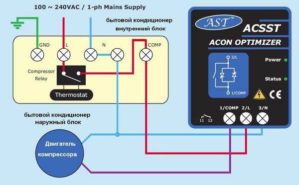 Подключение внешнего блока кондиционера к электросети схема подключения