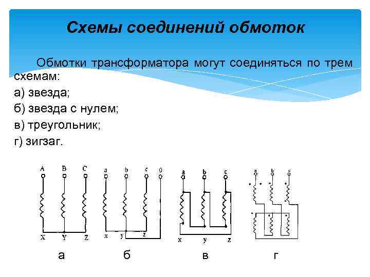 Нарисуйте условное обозначение соединения обмоток трехфазного трансформатора звездой и треугольником