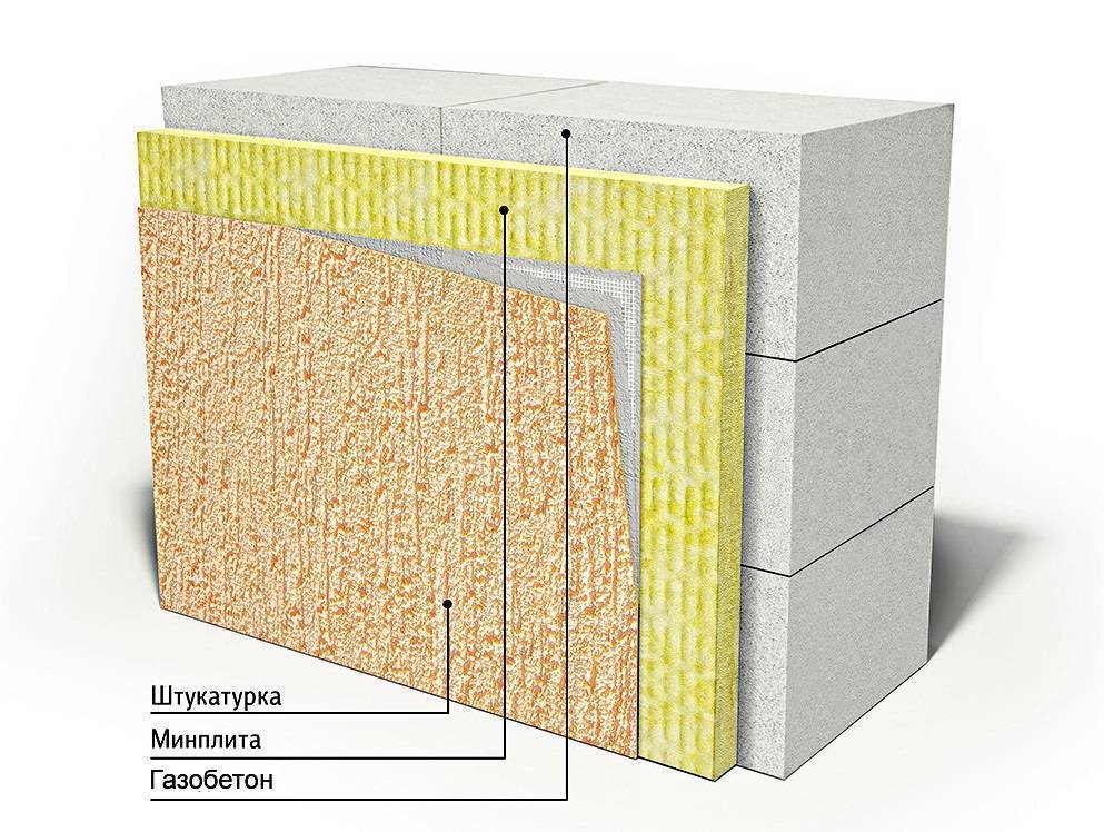 Утеплитель для стен для газобетона, как правильно утеплить газобетонные стены снаружи