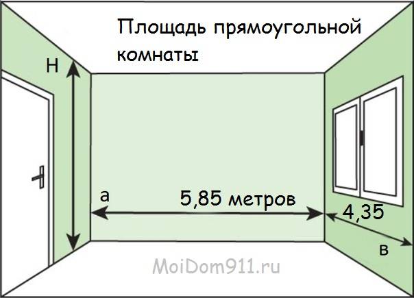 Как высчитать квадратные метры комнаты: расчет площади нестандартных помещений
