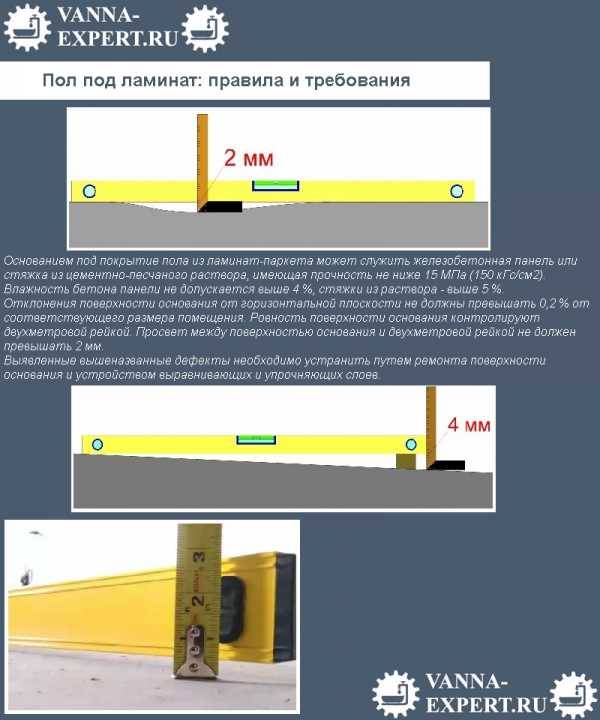 Укладка ламината на неровный пол: фото, видео, советы, примеры