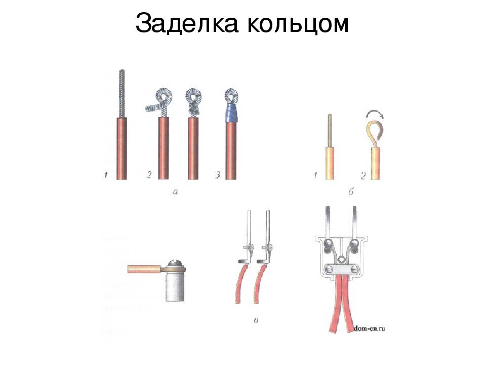 Соединение и оконцевание кабелей. Обжимка наконечником одножильного провода. Опрессовка одножильных проводов наконечниками. Обжимка провода стартера. Оконцевание проводов таблица.