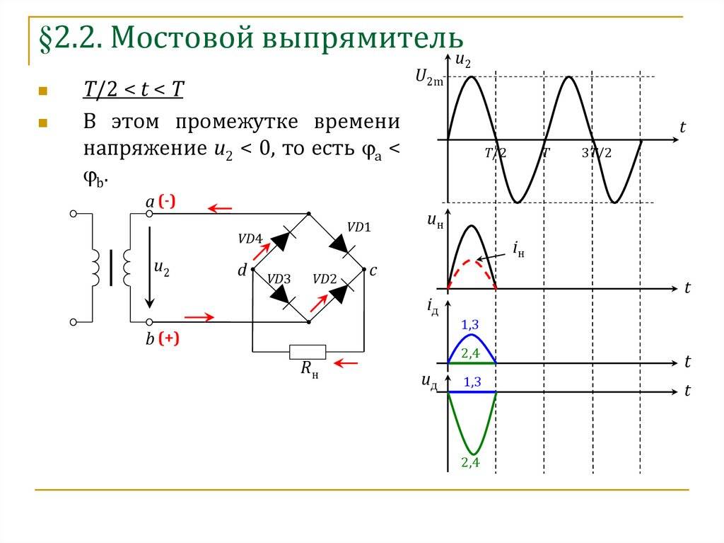 Виды схем выпрямителей