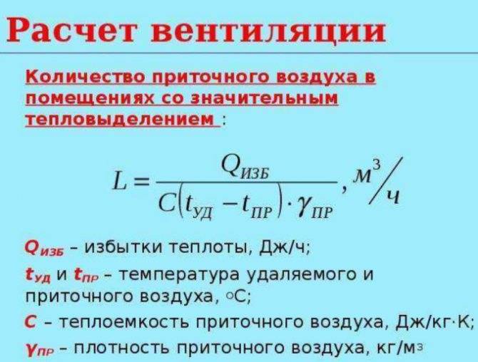 Как сделать расчет вентиляции: формулы и пример расчёта приточно-вытяжной системы