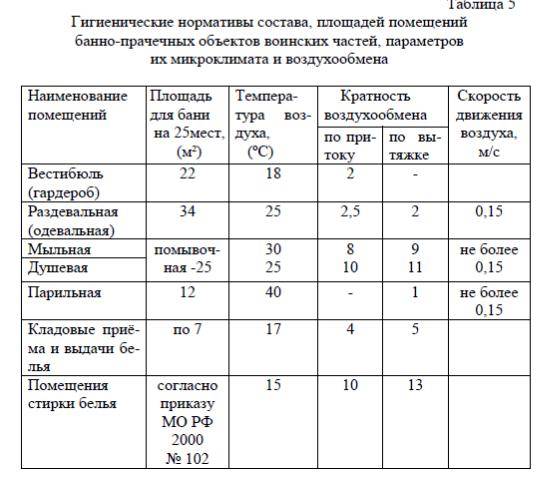 Алюминиевая проводка: нагрузка, срок службы, плюсы и минусы