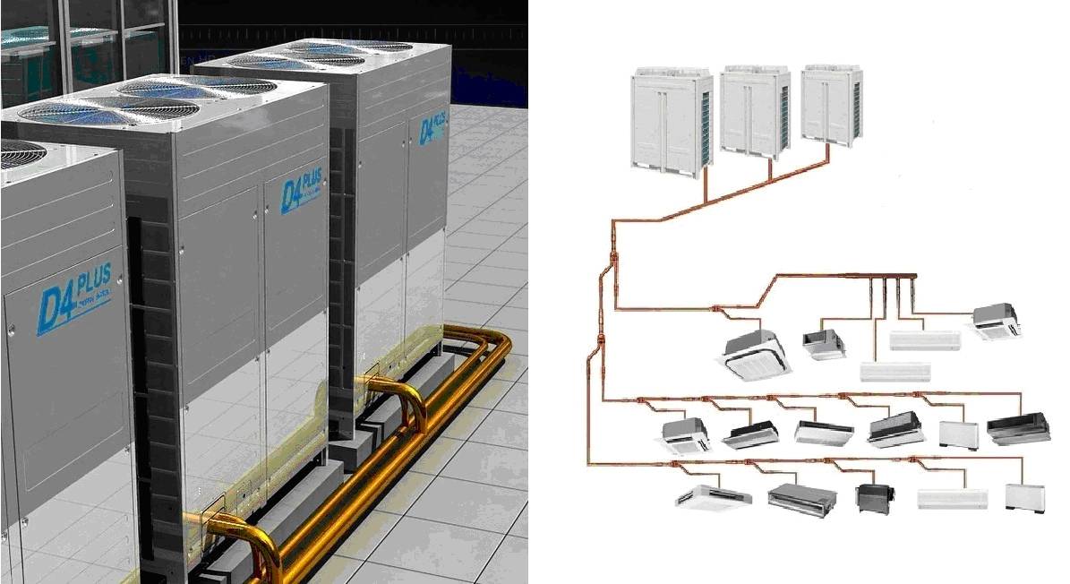 Системы мультизонального контроля климата в помещениях