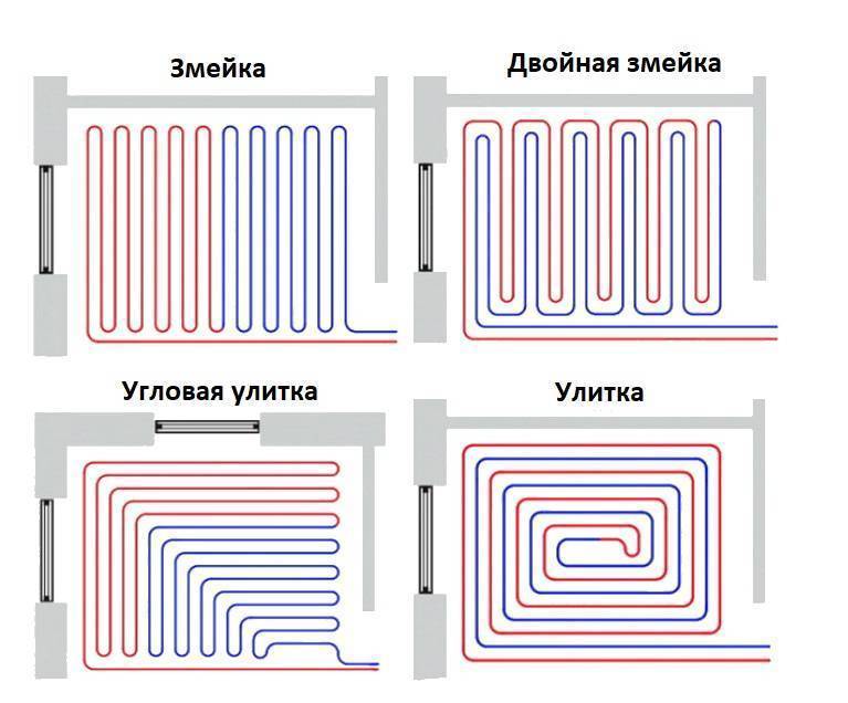 Раскладка теплого пола: как разложить трубы водяного пола, план и схема раскладки кабелей электрического теплого пола