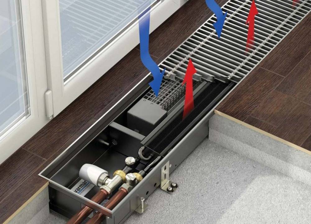 Батареи в полу: напольные встраиваемые радиаторы отопления, внутрипольные приборы, встроенные под окном