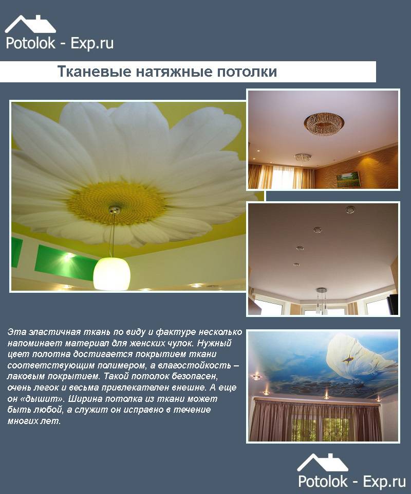 Как выбрать натяжной потолок рейтинг лучших производителей