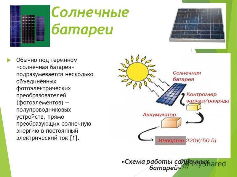 Солнечные батареи для дома: как выбрать, как работают