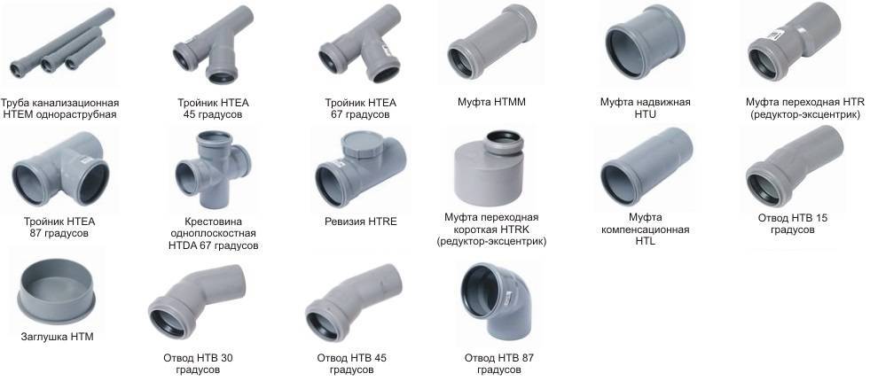 Разновидности канализационных труб и фитингов
