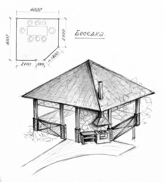 Беседки проекты эскизы чертежи и размеры