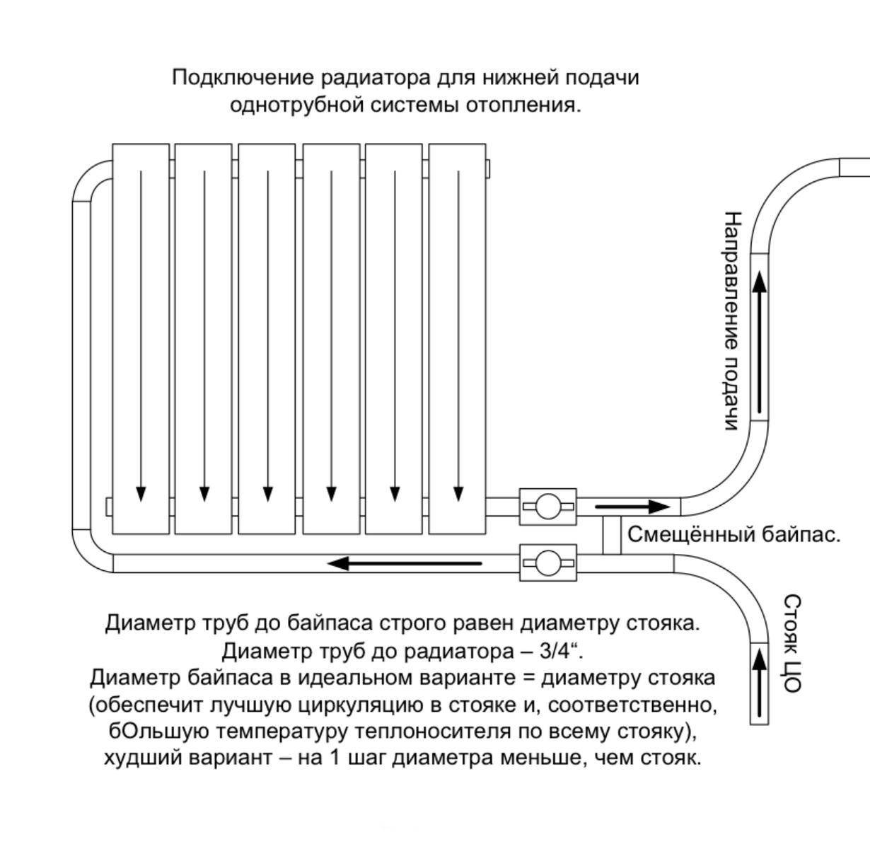 Схема подключения дополнительного радиатора акпп