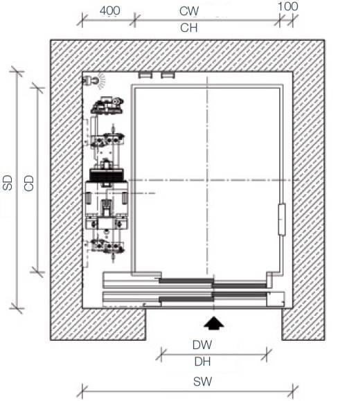 Проектирование и схема вентиляции лифтовых и угольных шахт