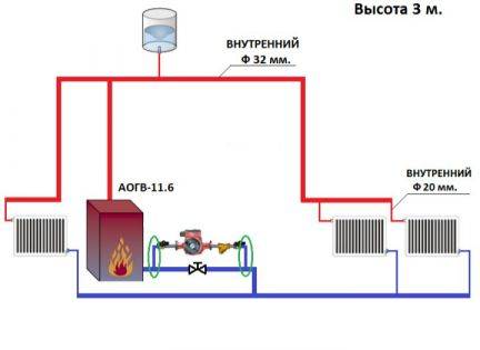 Дополнительный насос в системе отопления: особенности монтажа и процесс подключения
