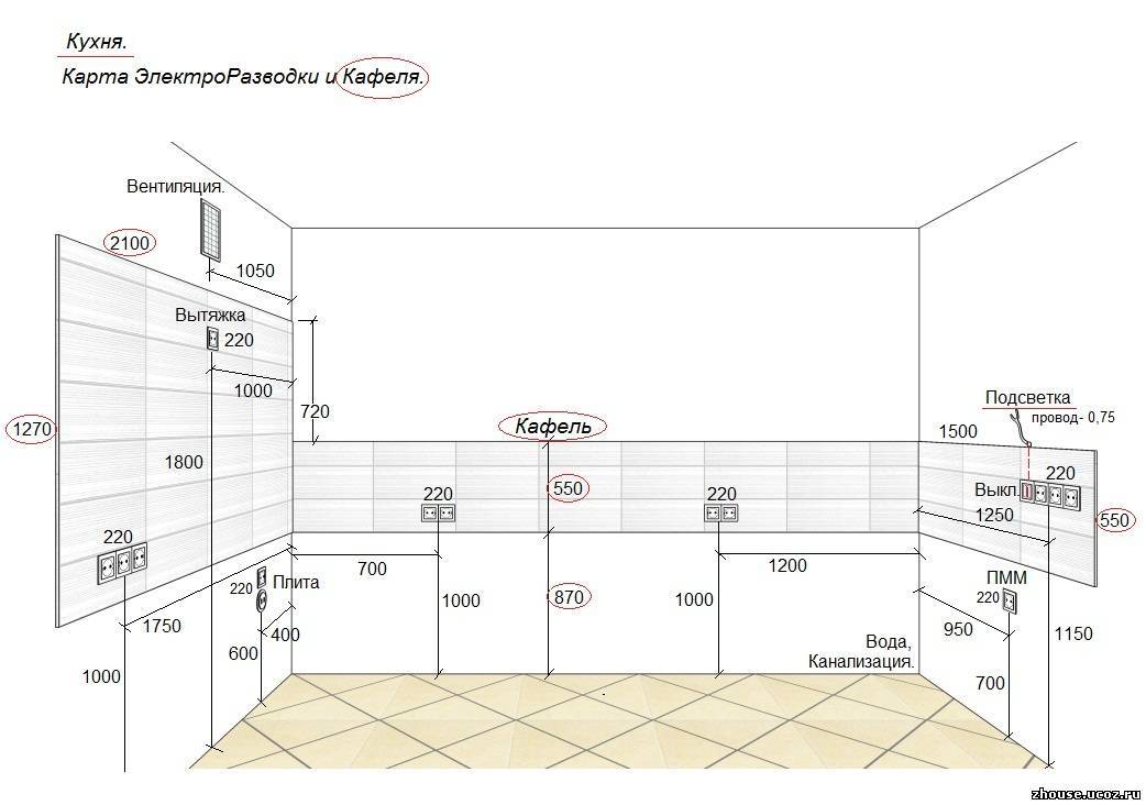 Схема расположения розеток на кухне — 5 ошибок. расстояния и высота размещения.