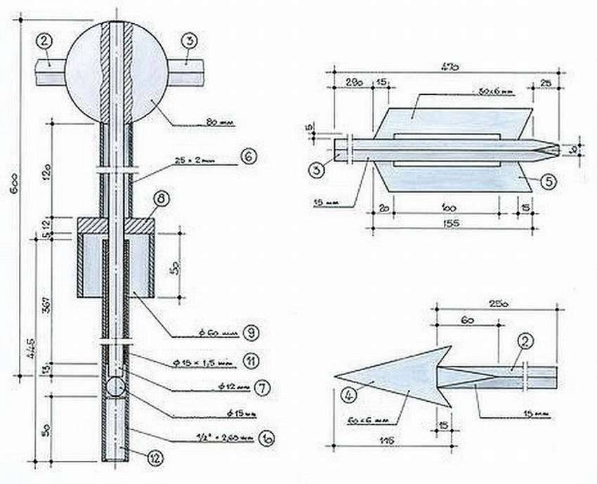 Флюгер своими руками чертежи
