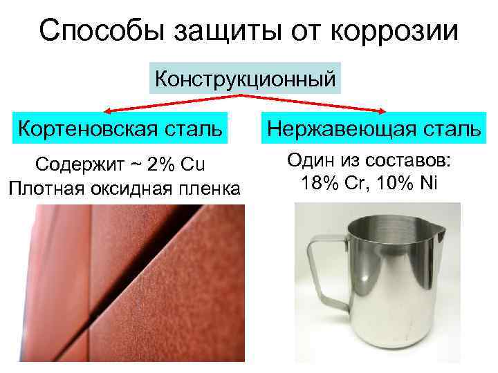 Коррозия - это? виды и способы защиты от коррозии на металлических изделиях