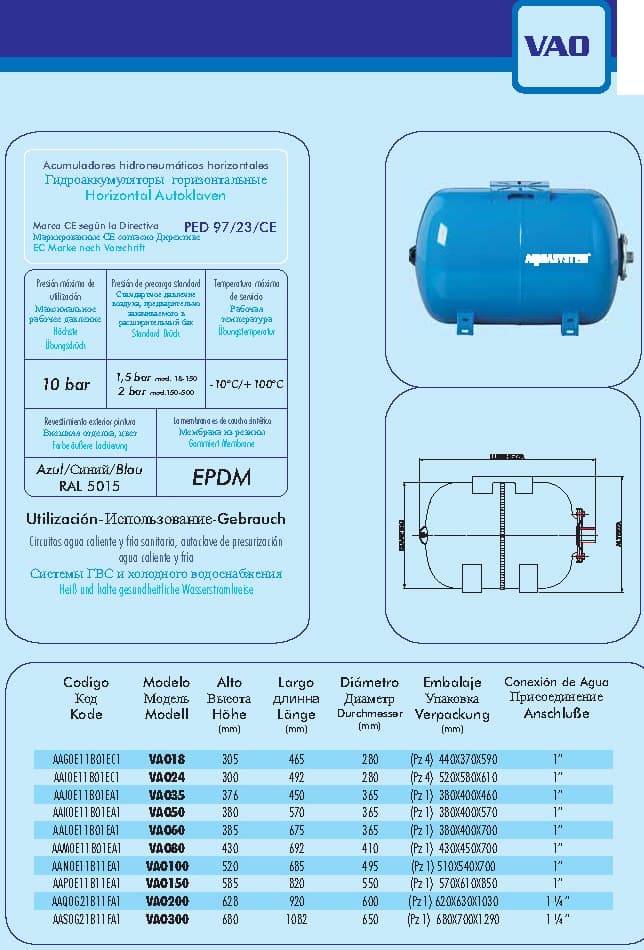 Какое давление должно быть в гидроаккумуляторе? реле и автоматика для насоса с гидробаком на 24 и 50 литров, как отрегулировать показатели воды и воздуха