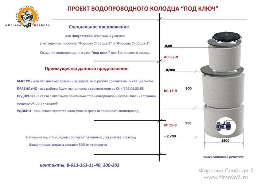 Канализационный колодец устройство схема - всё о сантехнике
