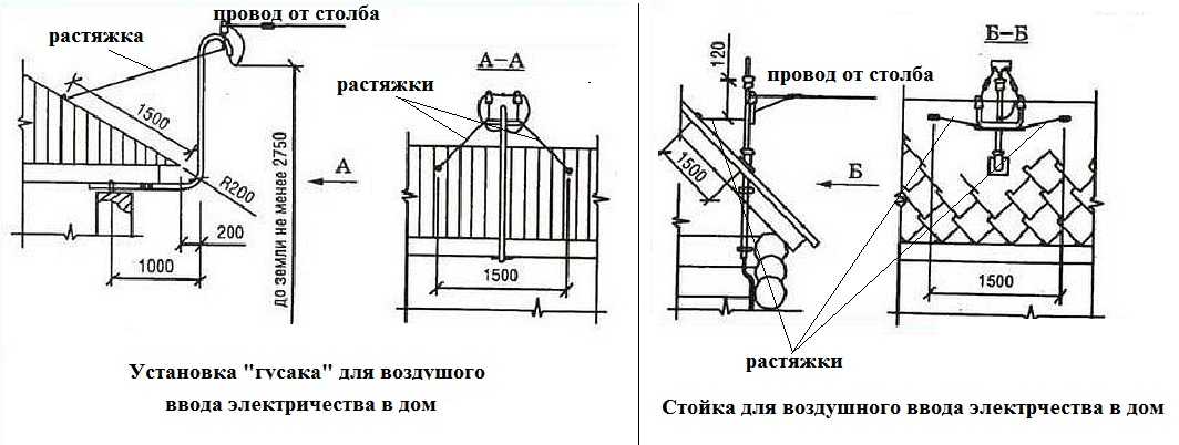 Подключение от столба к дому схема подключения